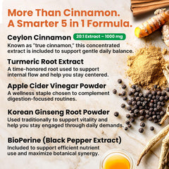PrimeMD bottle label highlights organic Ceylon cinnamon powder content.