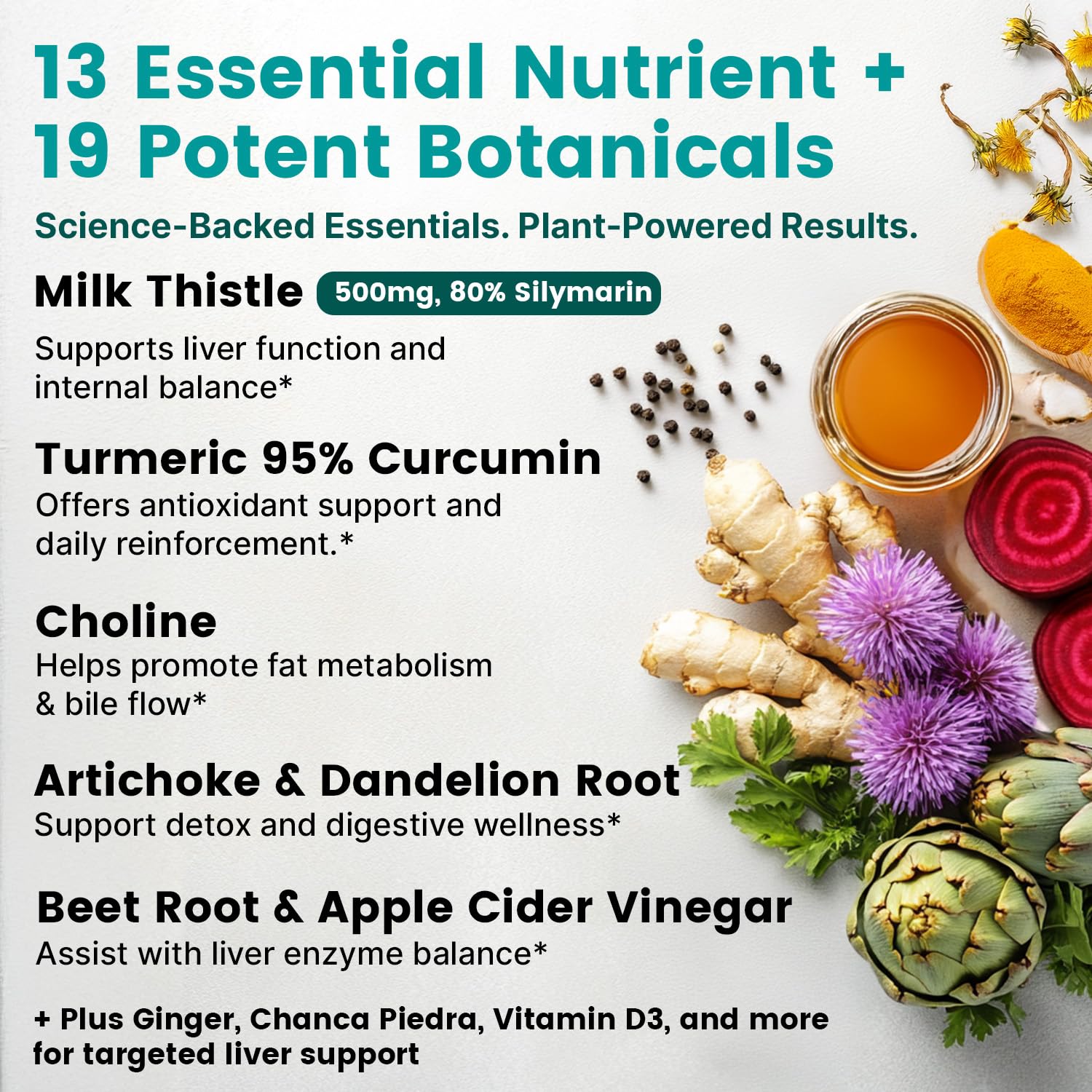 PrimeMD beetroot powder liver cleansing capsules for natural energy.