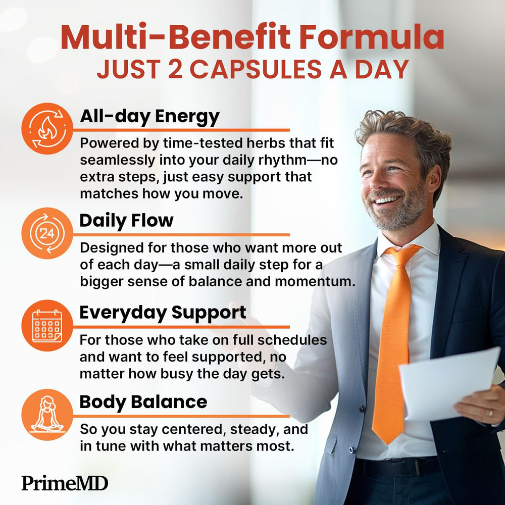 PrimeMD black pepper extract bottle indicating absorption support.