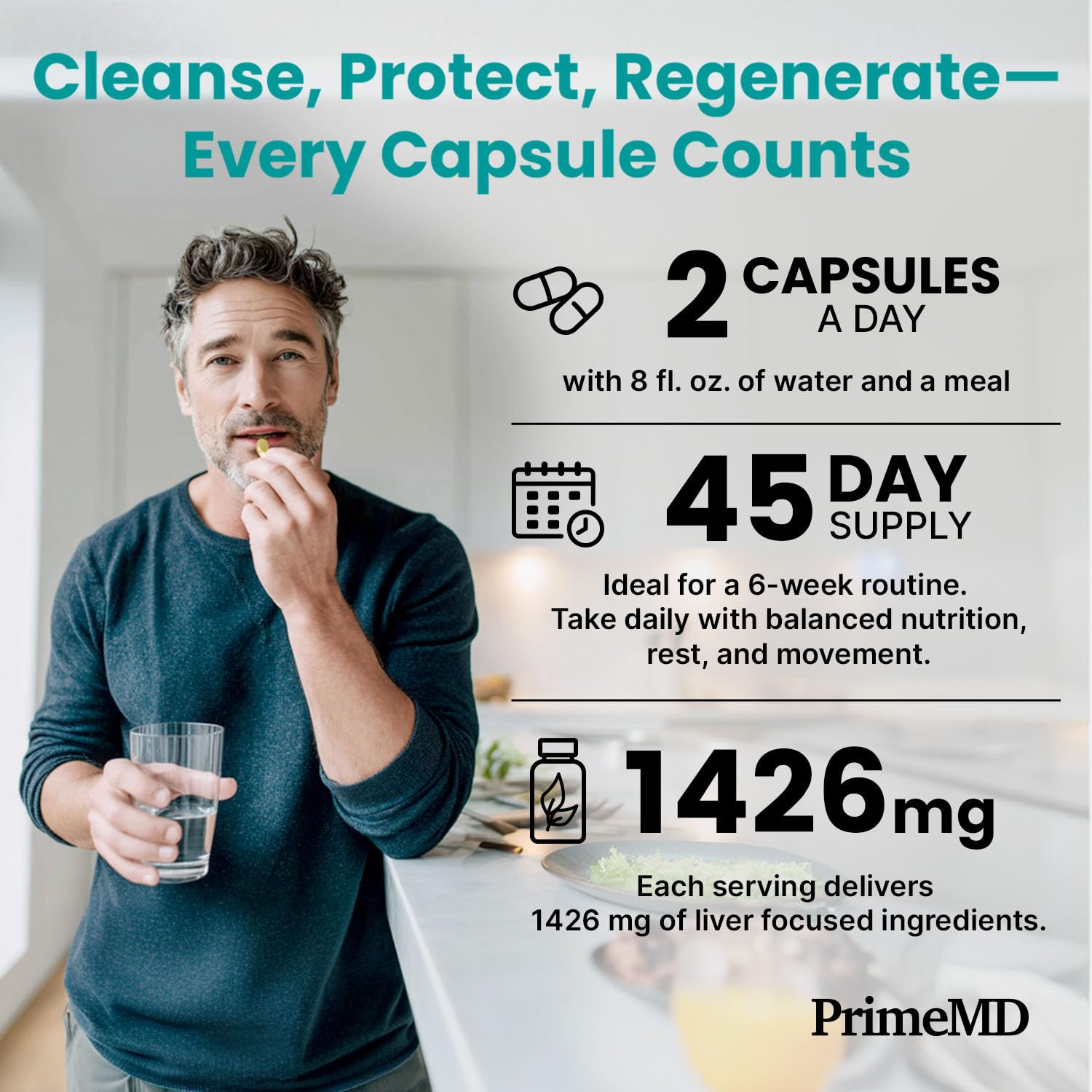 PrimeMD Bioperine enhanced absorption capsules close-up.