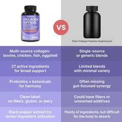 PrimeMD black pepper extract close-up indicates absorption boost