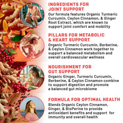 PrimeMD Ceylon cinnamon capsules emphasize heart-friendly spice benefits.