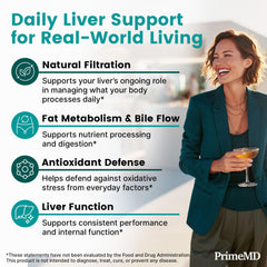 PrimeMD dandelion root capsules beside bottle for a liver-friendly routine.