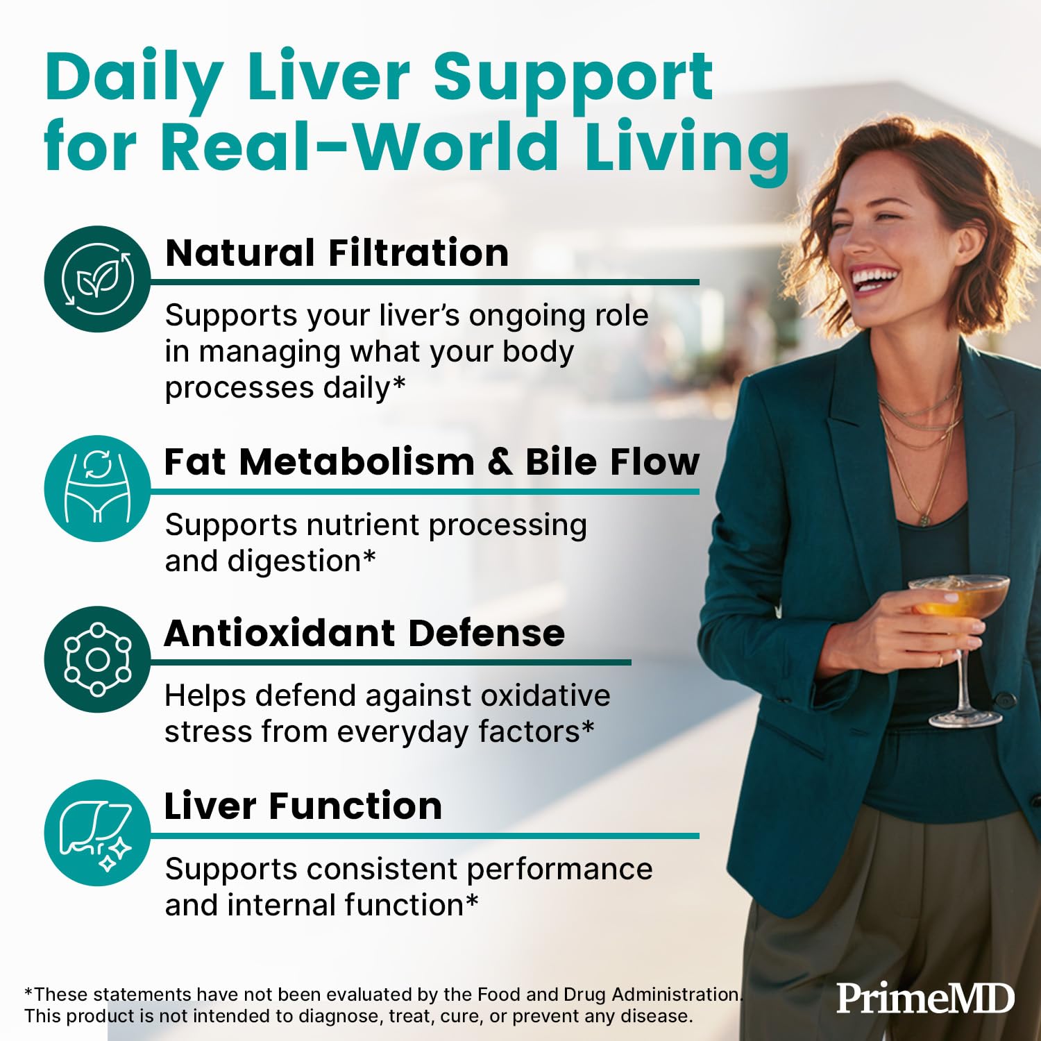 PrimeMD dandelion root liver care capsules supporting digestion.