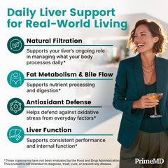 PrimeMD dandelion root liver care capsules supporting digestion.
