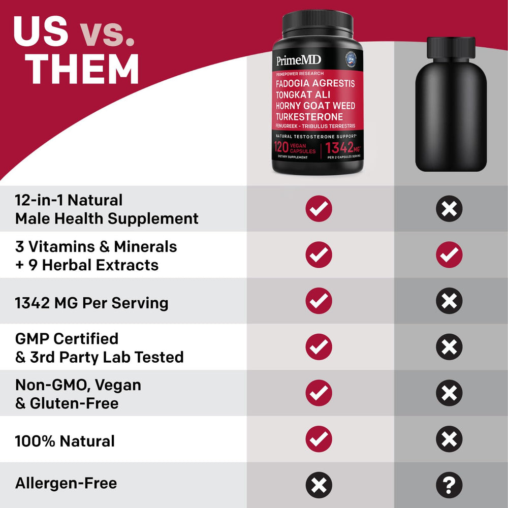 PrimeMD ingredient label close-up reveals 1342mg per serving.