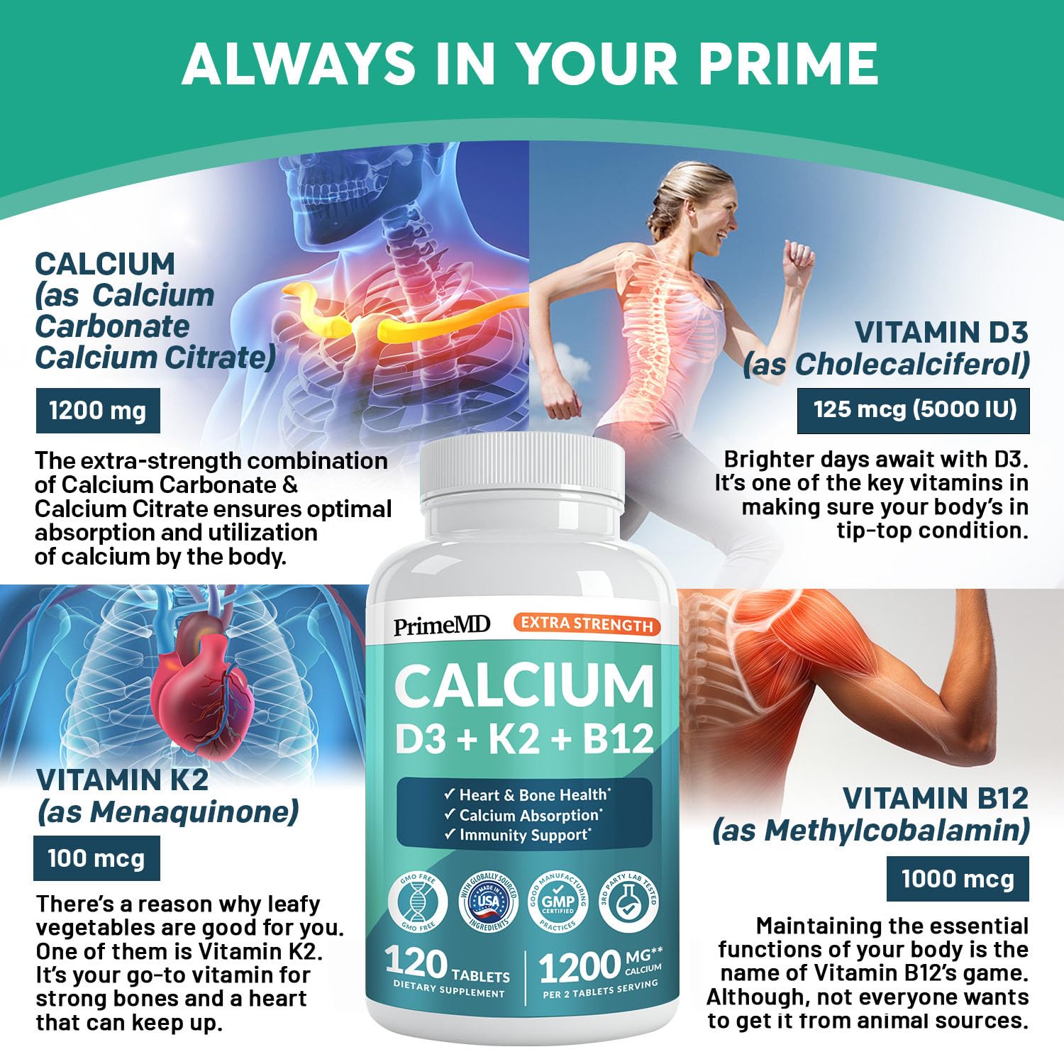 PrimeMD ingredients label highlighting calcium citrate, calcium carbonate, D3, K2 and B12