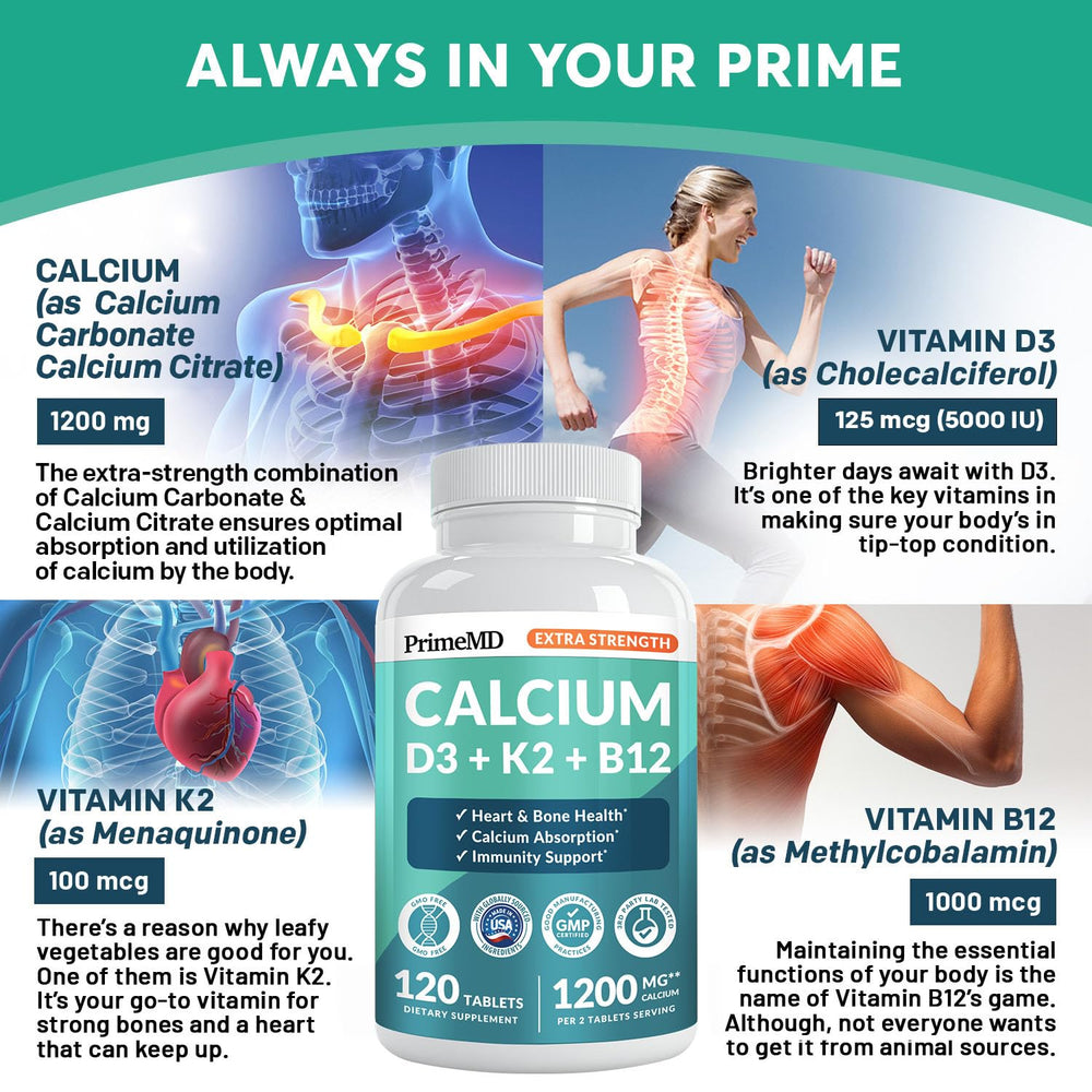 PrimeMD ingredients label highlighting calcium citrate, calcium carbonate, D3, K2 and B12
