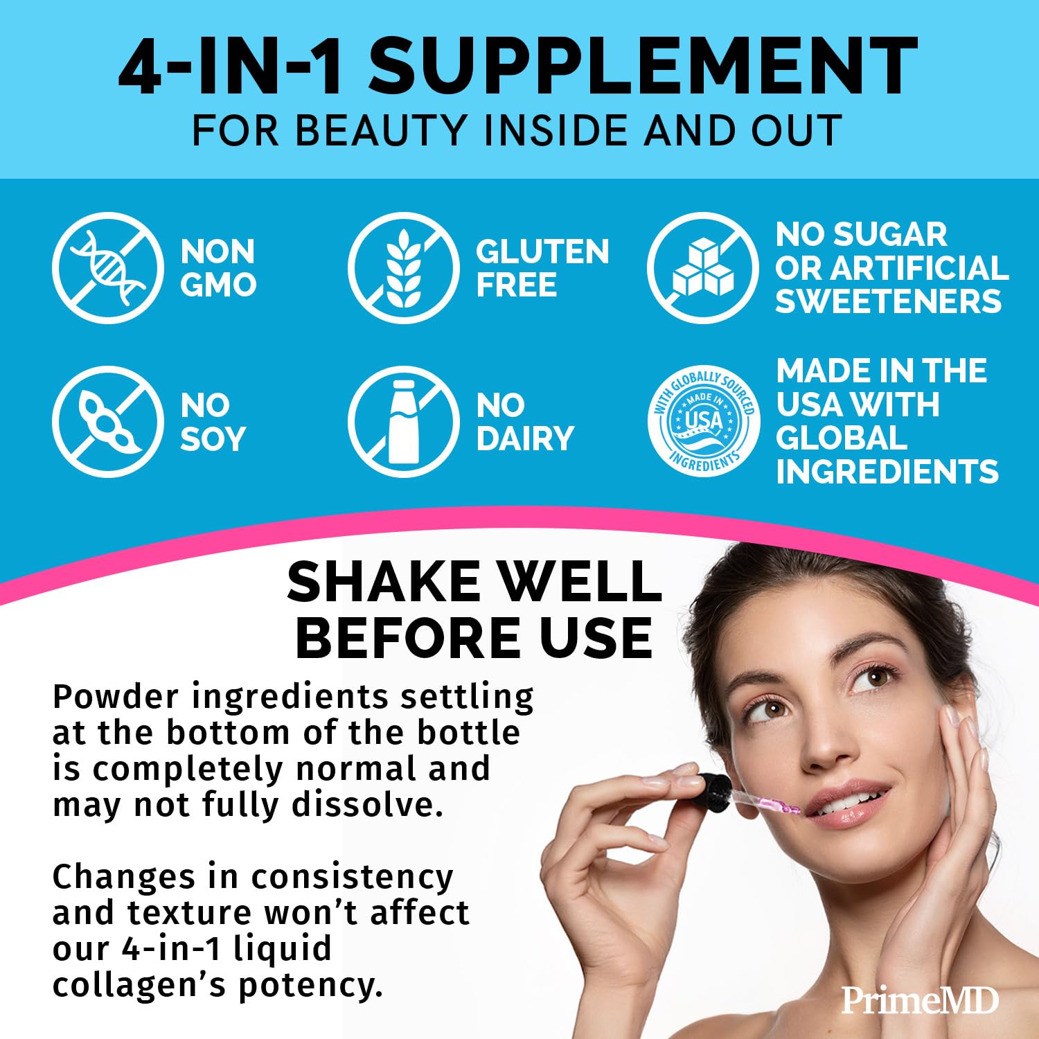 PrimeMD four-pack packaging image emphasizing value and ongoing supply.
