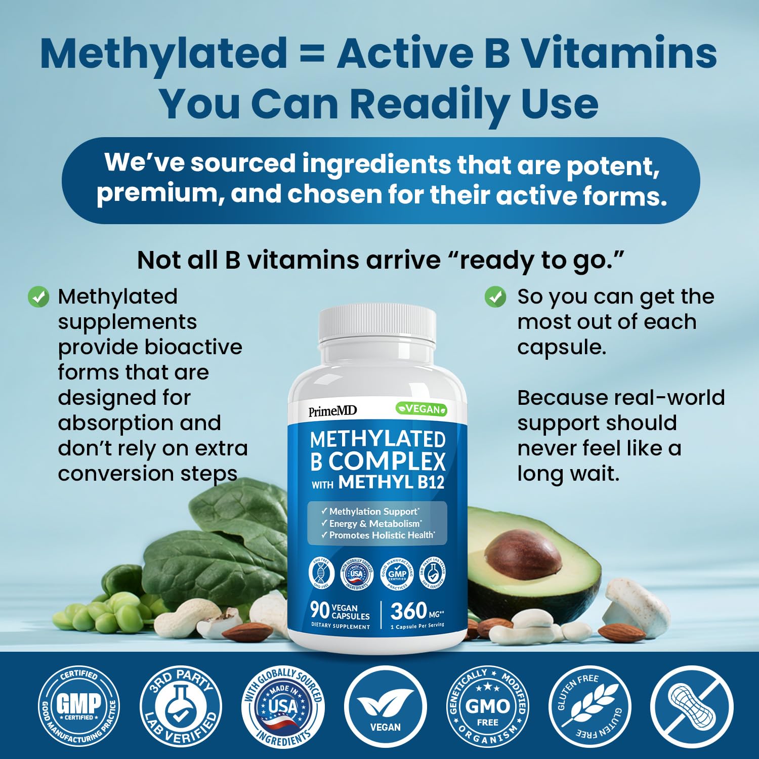 PrimeMD Methylated B Complex capsule close-up shows smooth coating