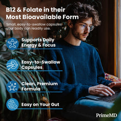 PrimeMD Methylated B Complex capsules closeup showing bioactive vitamins for uptake