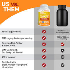 PrimeMD nutrition facts panel highlighting gluten-free and GMO-free formula.