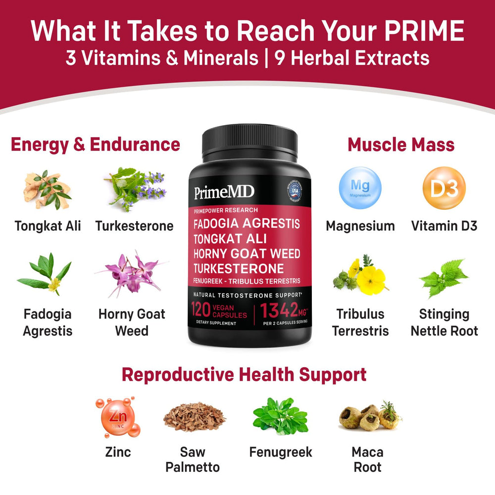 PrimeMD Turkesterone visual emphasizes stamina-friendly ingredients for workouts.