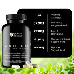 Primitive Scientific ingredients like ginger root and blueberry illustrate natural nutrition