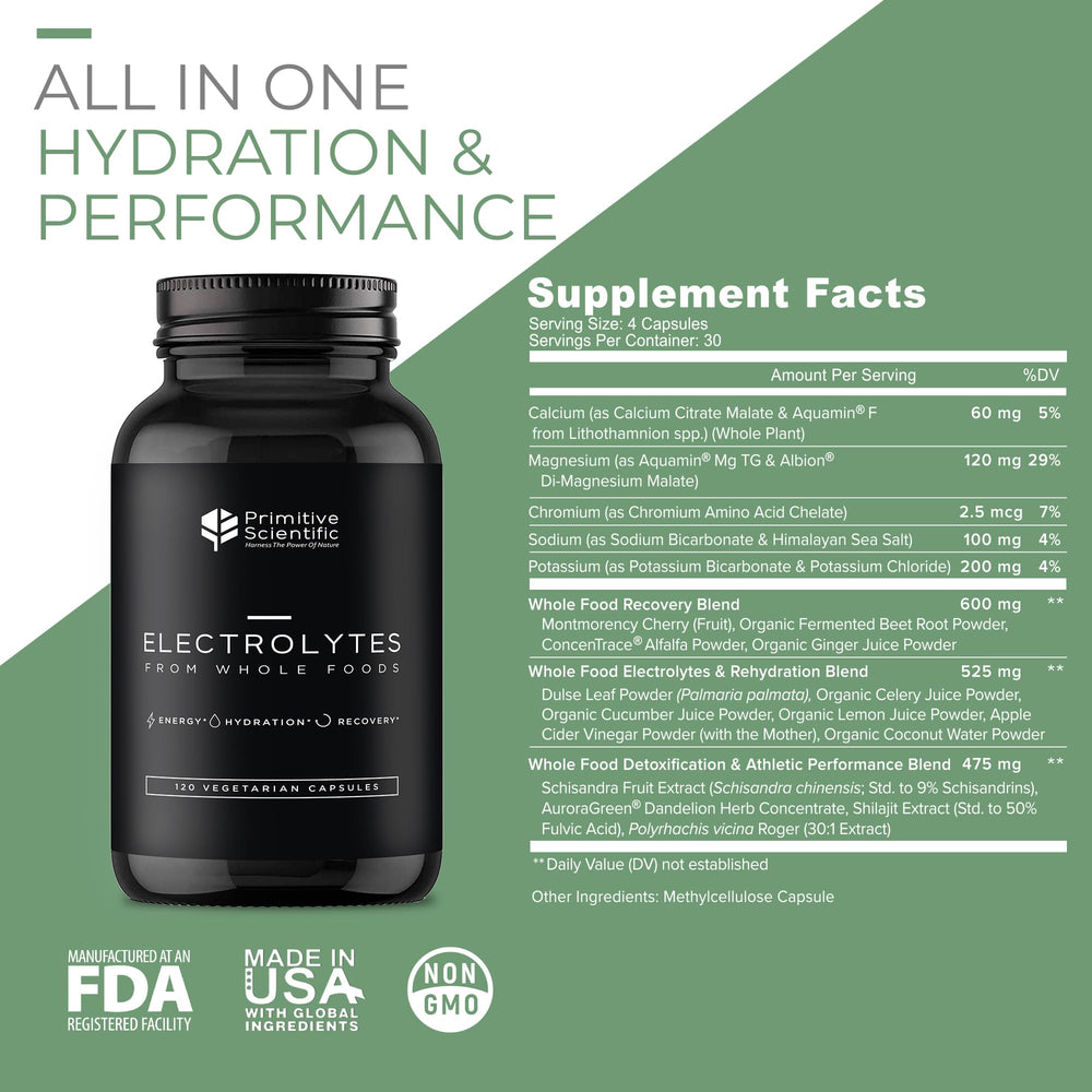 Primitive Scientific high-potency magnesium and potassium capsules for targeted muscle support during workouts.