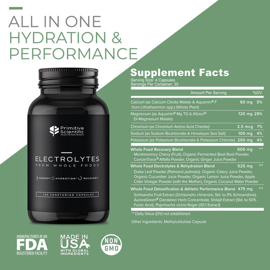 Primitive Scientific high-potency magnesium and potassium capsules for targeted muscle support during workouts.