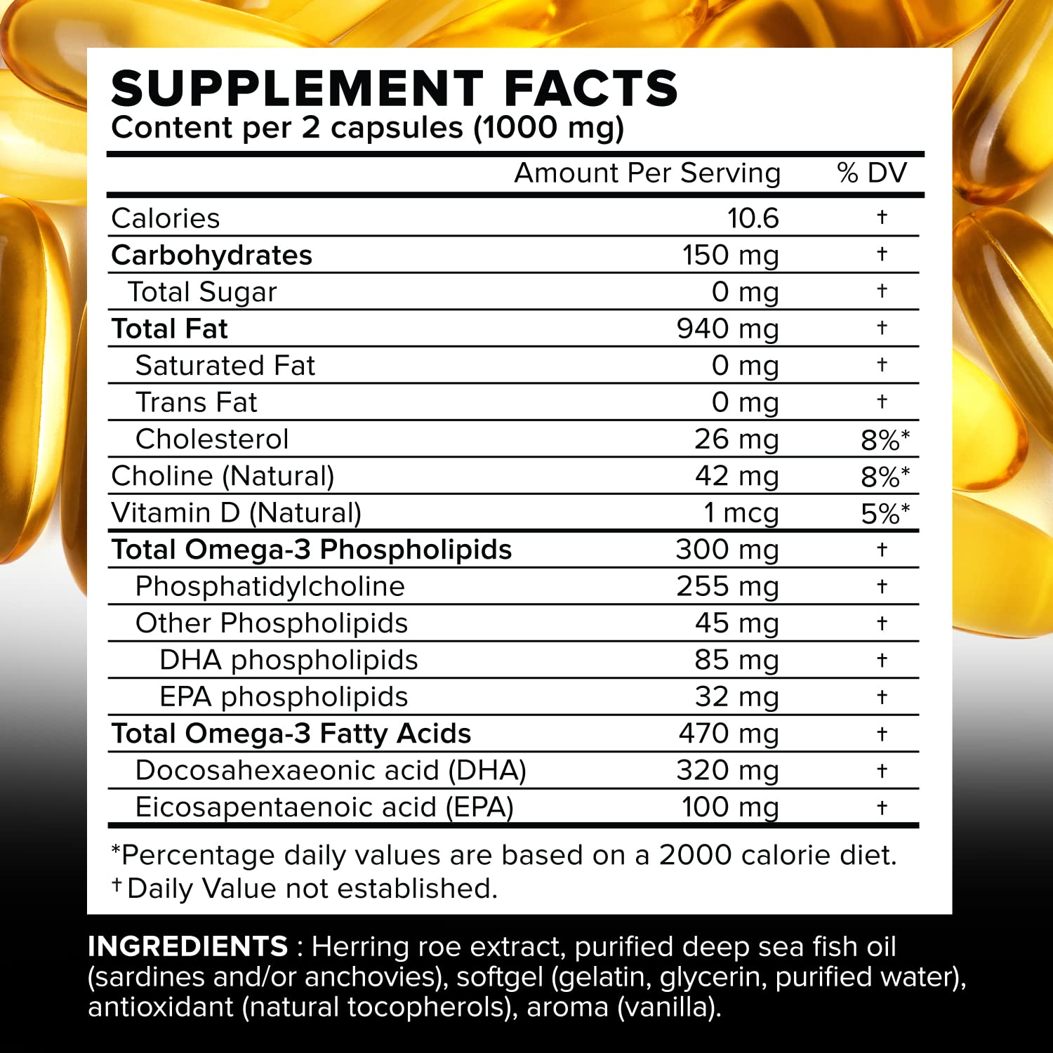 Primitive Scientific Nordic Pure Oil Complex capsules close-up highlighting EPA/DHA for brain health.