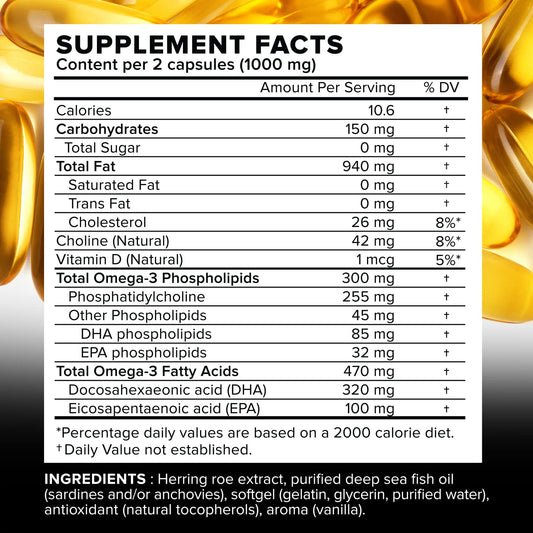 Primitive Scientific Nordic Pure Oil Complex capsules close-up highlighting EPA/DHA for brain health.