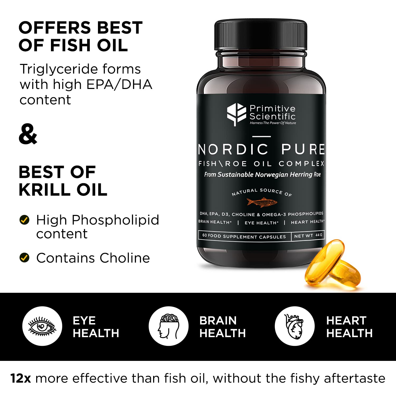 Primitive Scientific Nordic Pure Oil Complex pour shot suggesting easy daily intake.