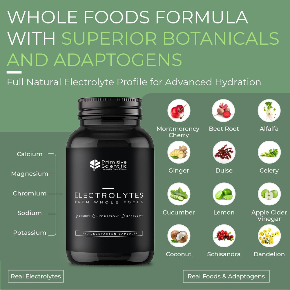 Primitive Scientific electrolyte capsules ideal for rapid replenishment after heavy sweating.