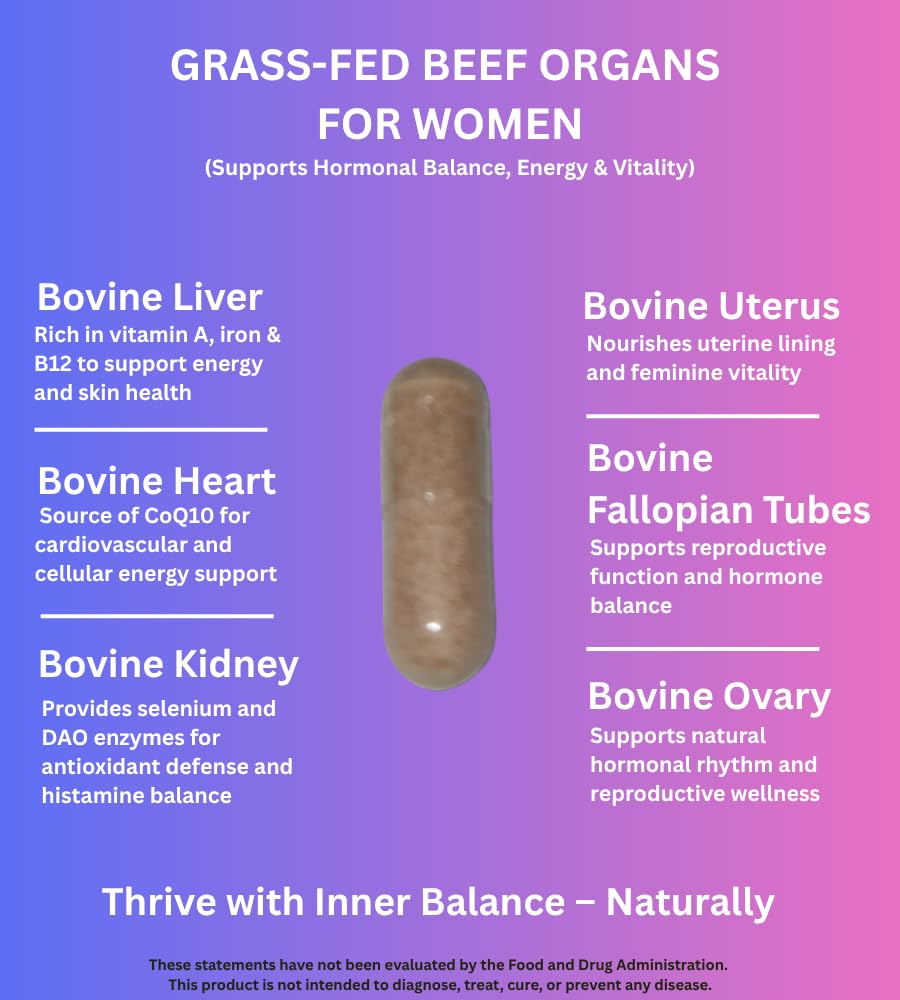 PrimoNourish Women’s Primal Health label—transparent ingredients for quality.