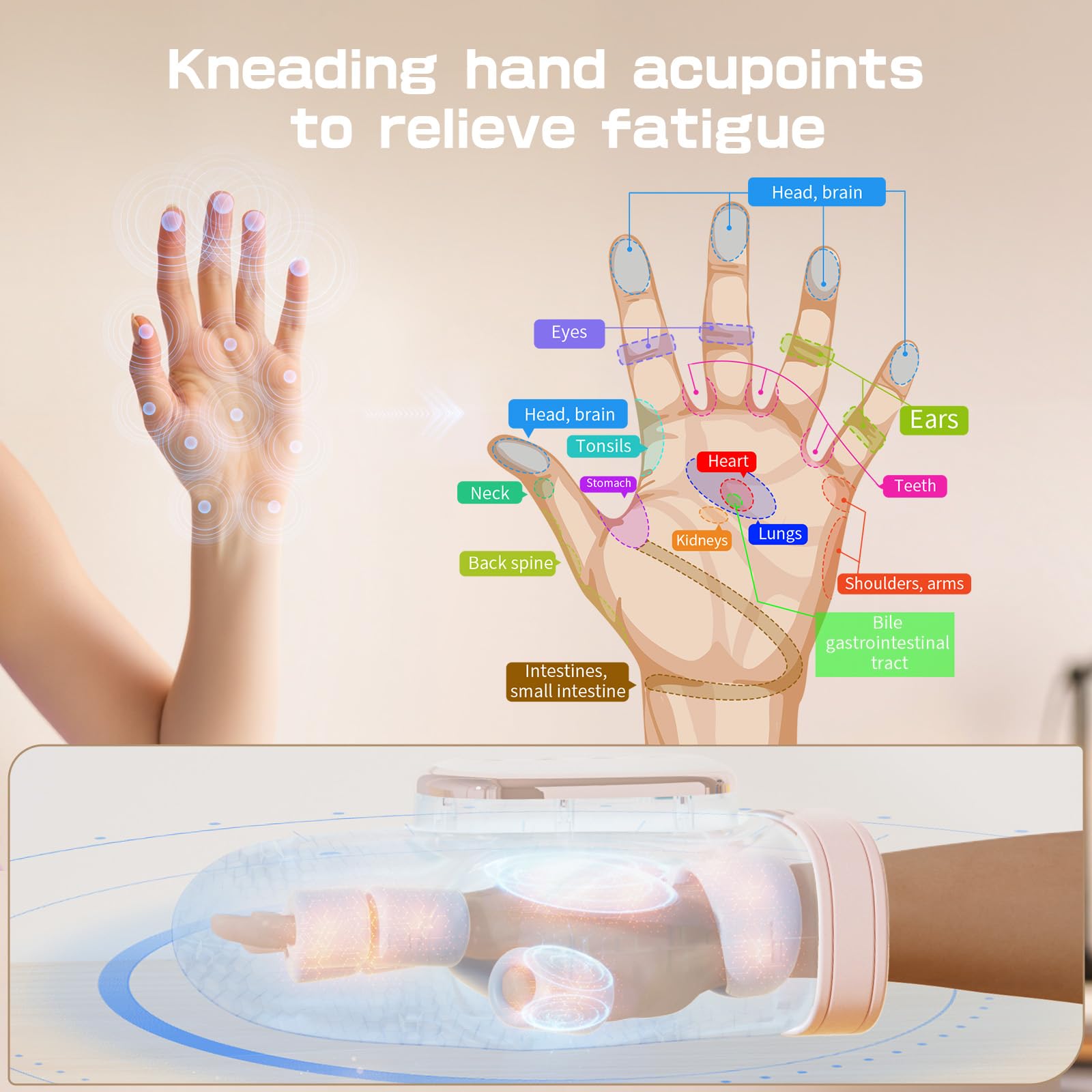 Prisag massager offers Wellness, Comfort, and Vitality modes for customization.