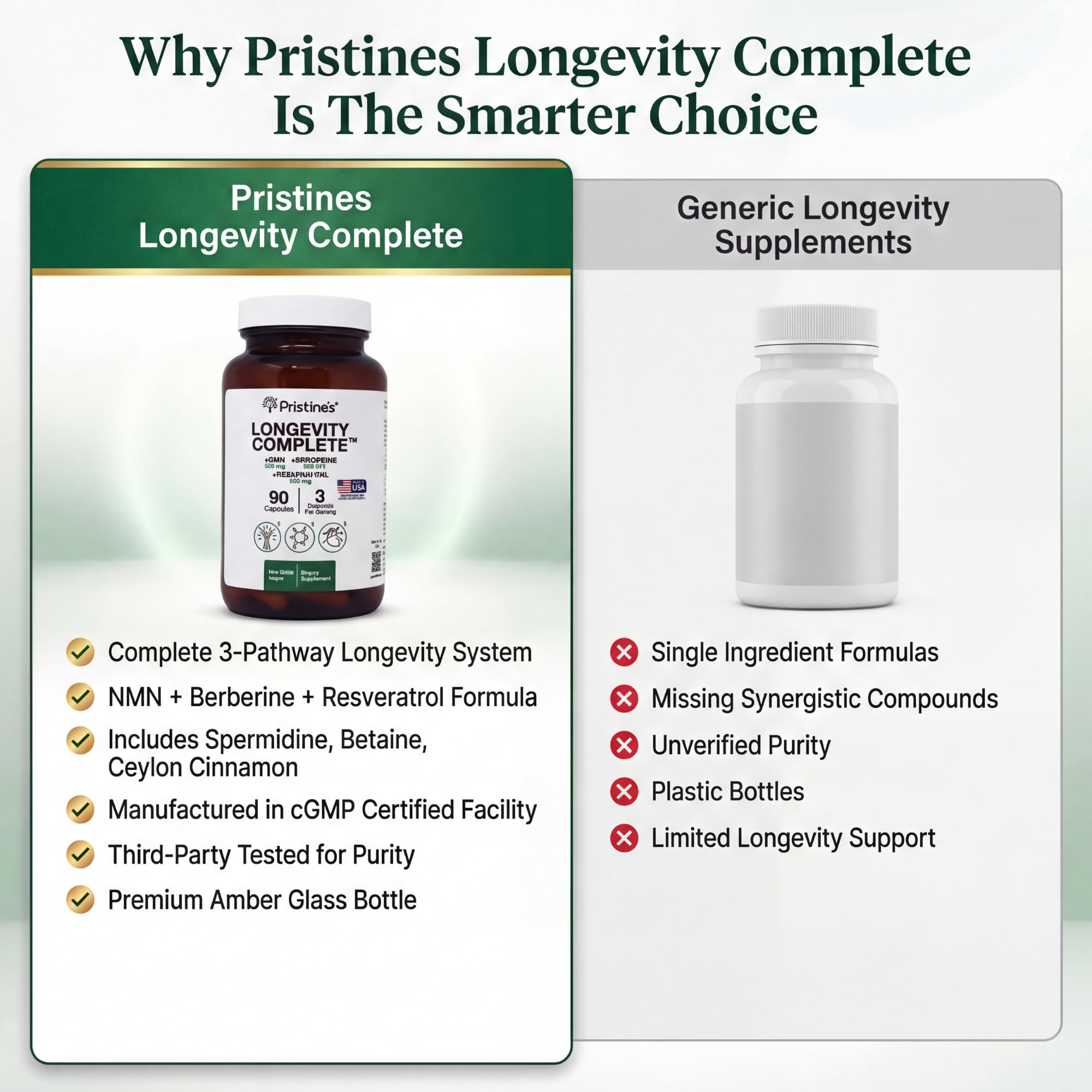 PRISTINE'S Longevity scene reflects an active lifestyle and routine