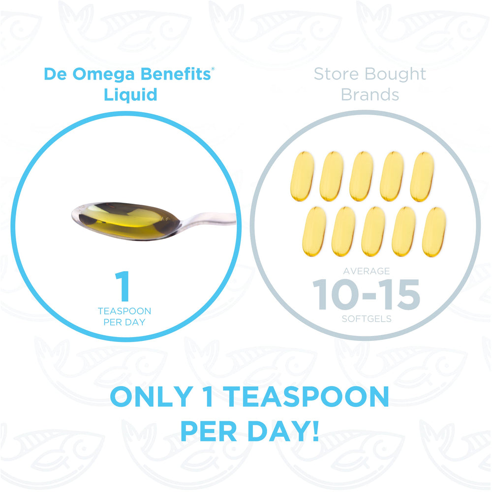 PRN DE Omega vitamin D visual emphasizes added daily support.