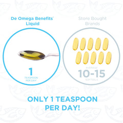 PRN DE Omega vitamin D visual emphasizes added daily support.