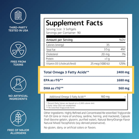 PRN De3 label highlights high EPA/DHA content for eye support