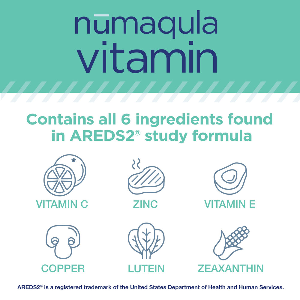 PRN nūmaqula eye vitamins capsules arranged for easy daily dosage.