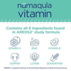 PRN nūmaqula eye vitamins capsules arranged for easy daily dosage.