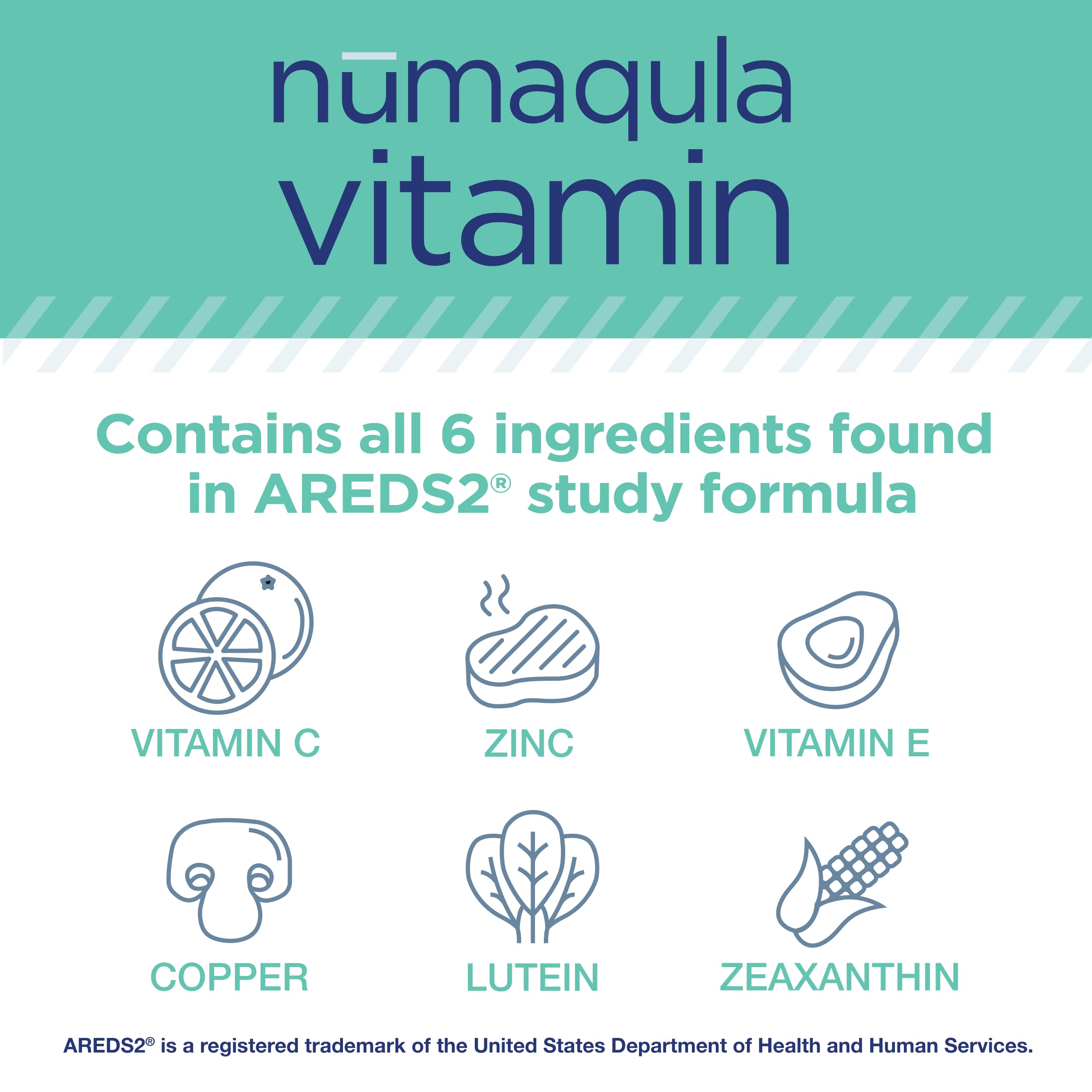 PRN nūmaqula Eye Vitamins capsules inside bottle for easy daily dosage