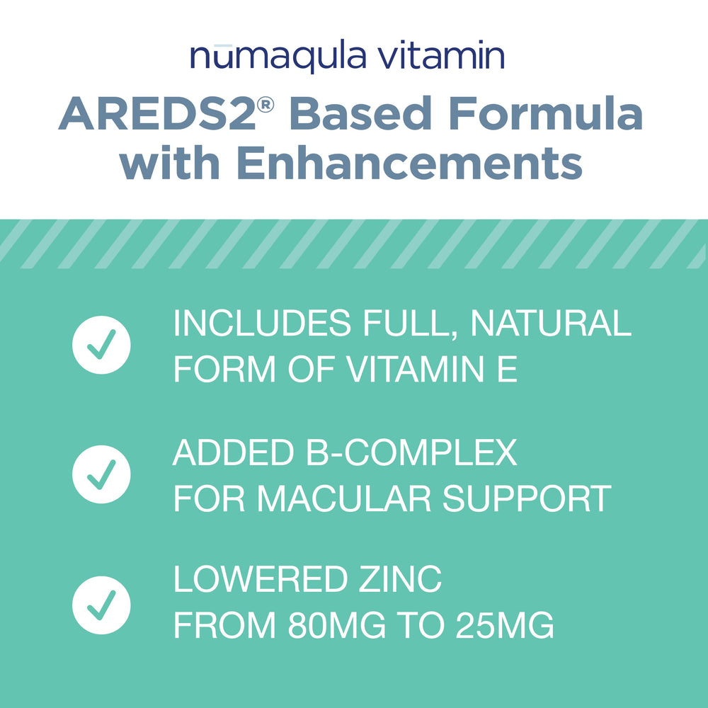 PRN nūmaqula eye vitamins label detail highlights AREDS2 ingredients.