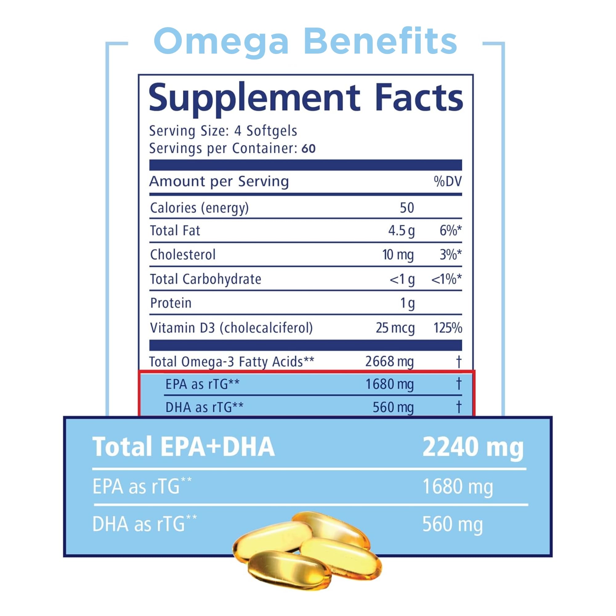 PRN Omega 3 Norway facility signals NSF-certified quality