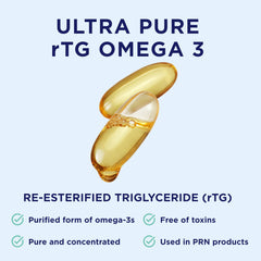 PRN Omega 3 RTG form highlights faster absorption