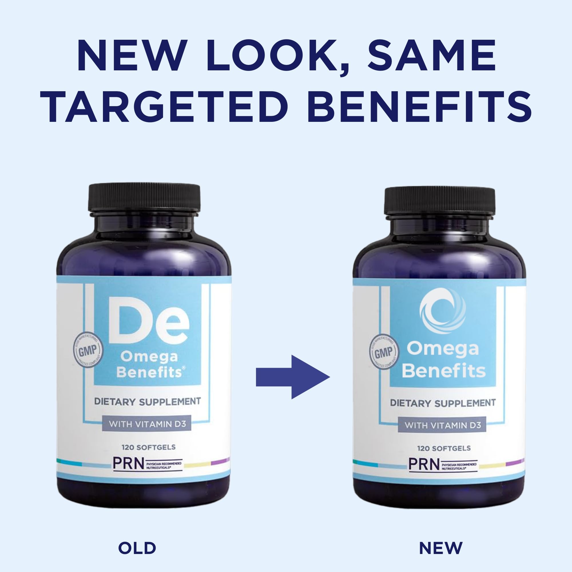PRN Omega-3 softgels close-up highlighting triglyceride form and absorption.