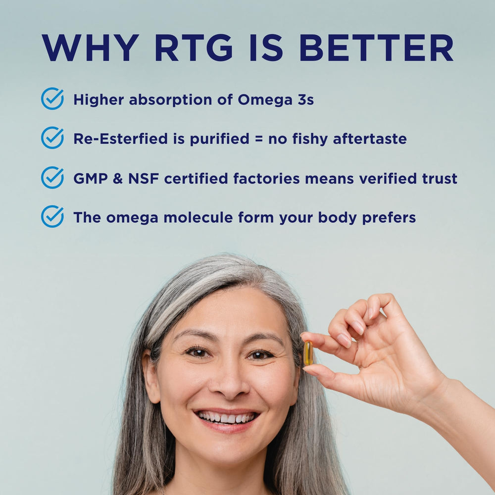 PRN Omega 3 whole-body support for skin, joints, brain and heart daily