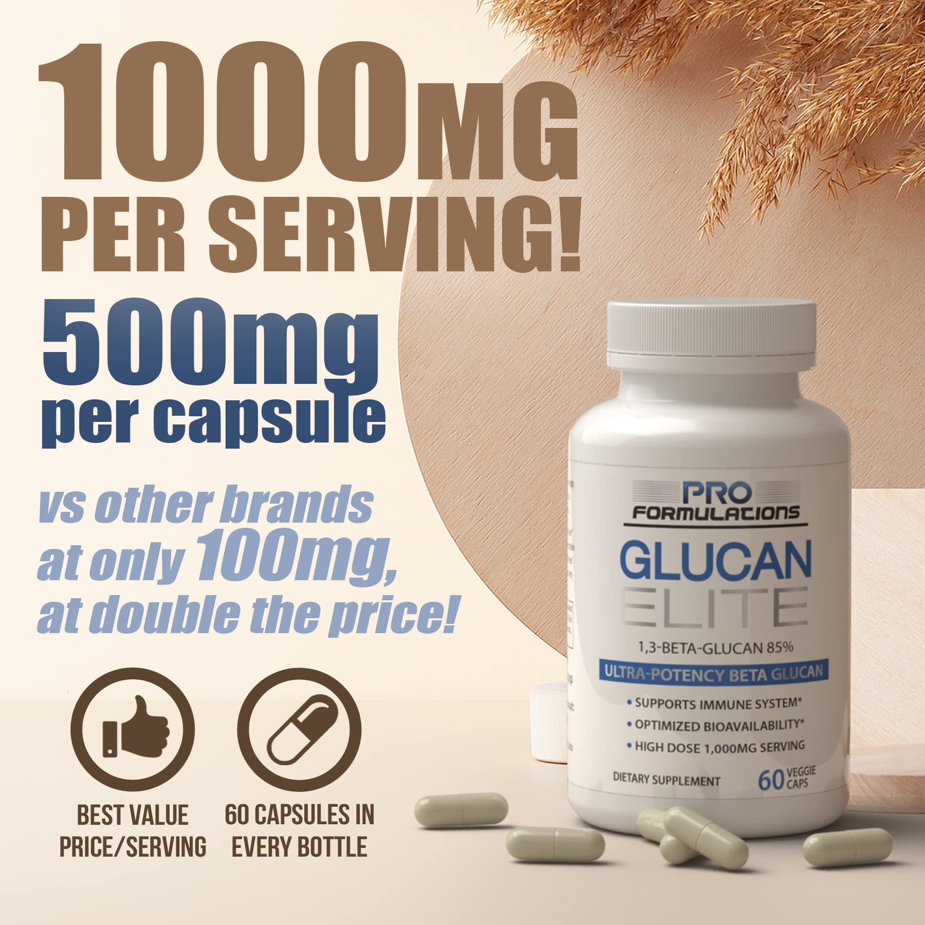 Pro Formulations MD Glucan Elite capsules reveal 500 mg potency for daily use