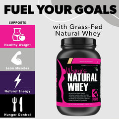 PRO NUTRITION LABS whey vanilla bottle with facts panel emphasizes clean nutrition.