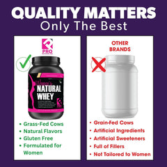 PRO NUTRITION LABS whey women vanilla bottle easy-pour features quick mixability.