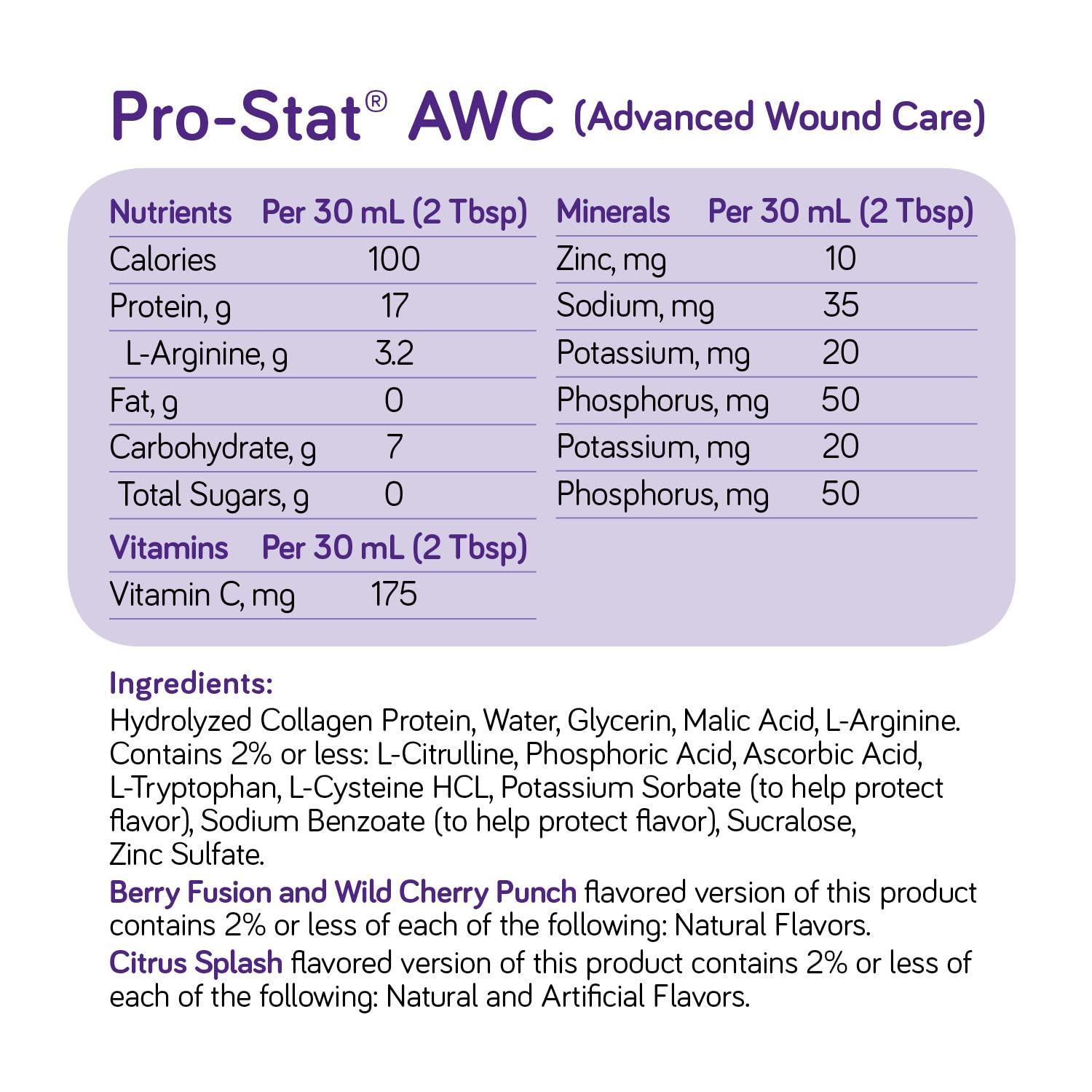 Pro-Stat AWC Berry Fusion ingredients label shows hydrolyzed collagen content.