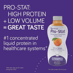 Pro-Stat Citrus Splash flavor bottle shown as a bright option.