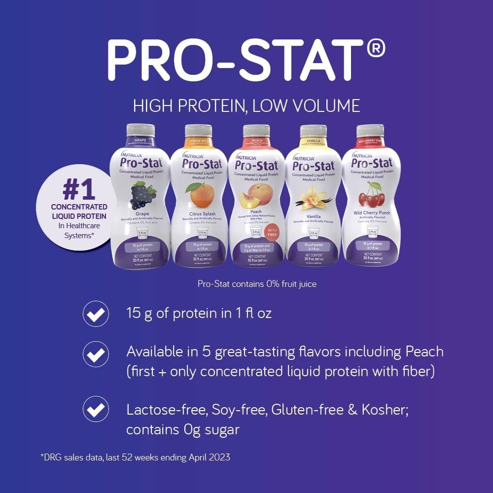 Pro-Stat label close-up shows 15g protein per ounce