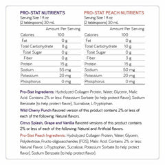 Pro-Stat Wild Cherry Punch label highlighting nutrition information.