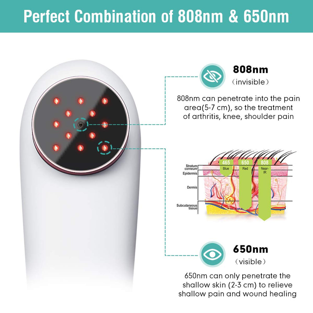 PROALLER 808nm infrared diode detail highlighting deep-penetrating light