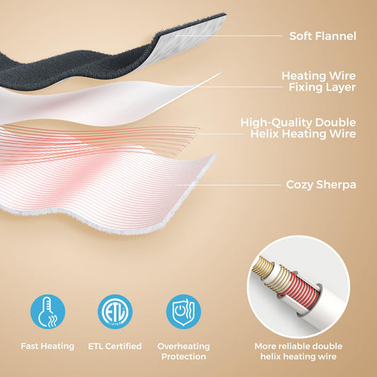 PROALLER foot warmer with dual-pocket design keeps warmth longer