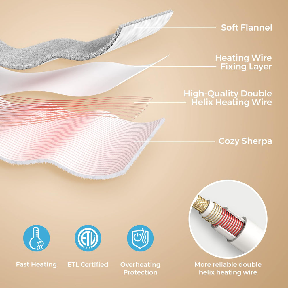 PROALLER foot warmer pocket design traps heat for lasting warmth.
