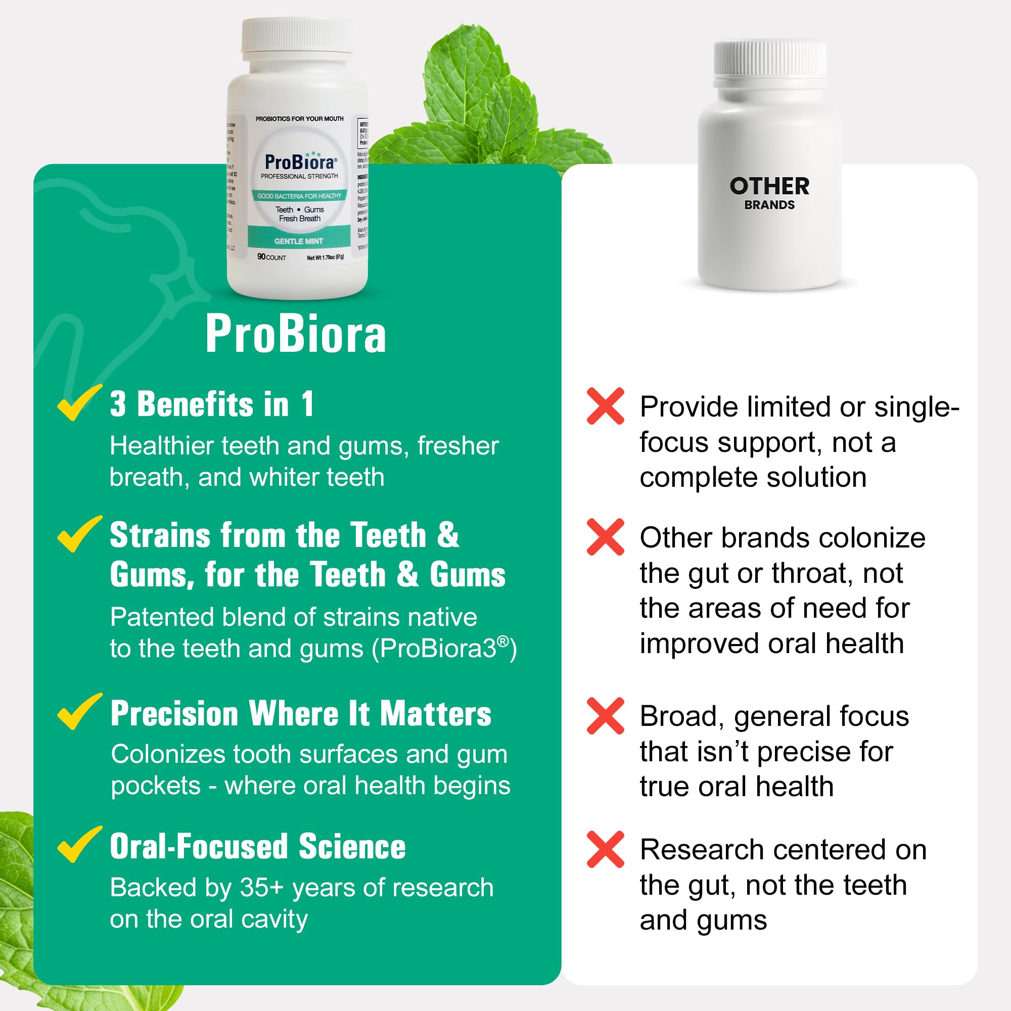 ProBiora Health tablet with low dose hydrogen peroxide release