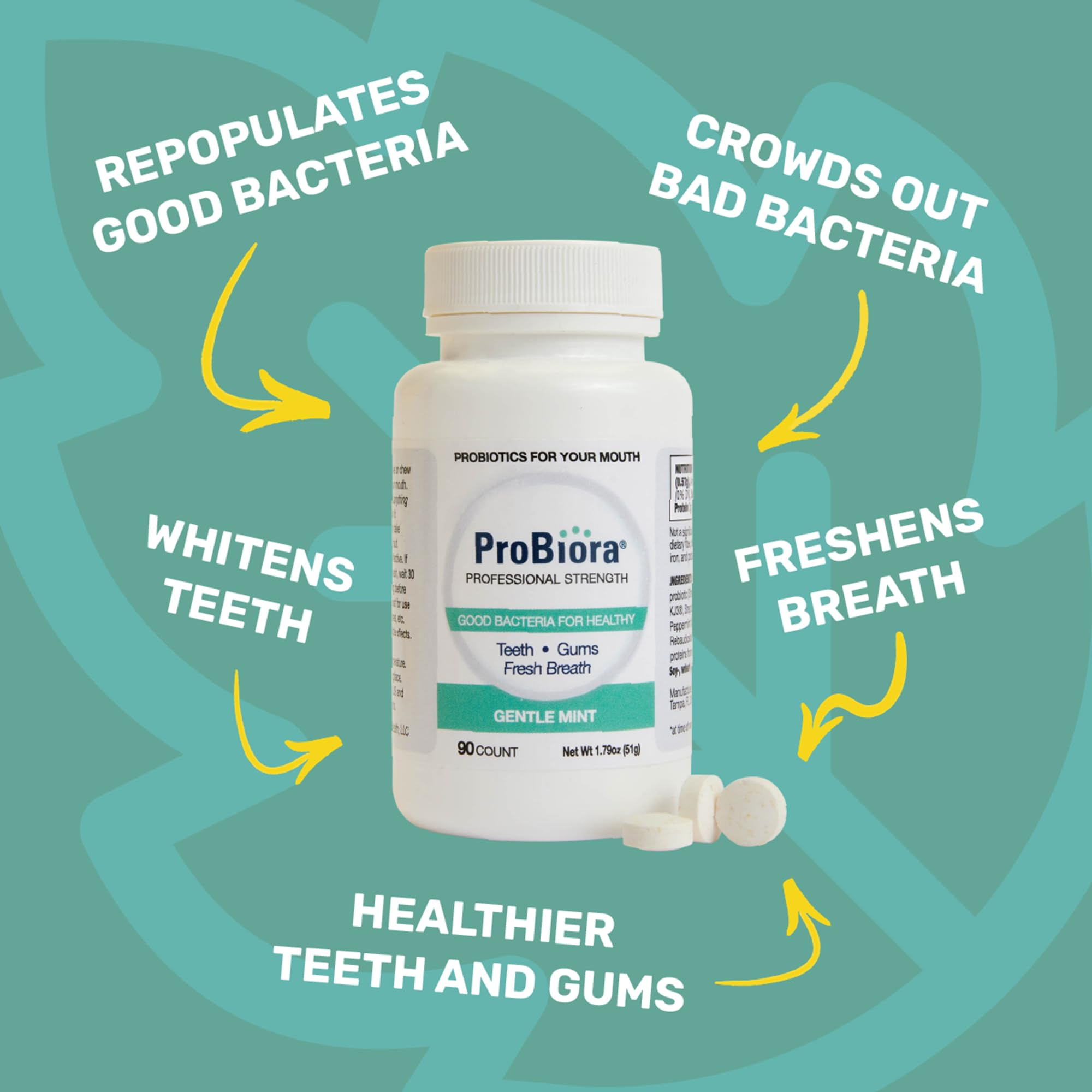 ProBiora3 probiotic blend adheres to teeth for balanced mouth flora